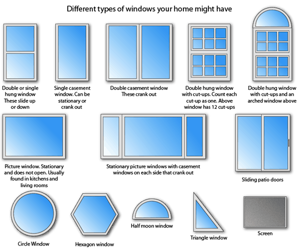 Window Styles